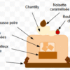 verger détail (1) Bûche Noël au verger
