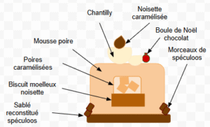 verger détail (1) Bûche Noël au verger